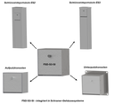 FSD-Systemintegration Neu.png