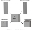 FSD-Systemintegration.png